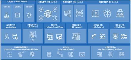 智慧城市持續升級 沈陽經開區數字經濟結碩果，互聯網數據服務引領發展